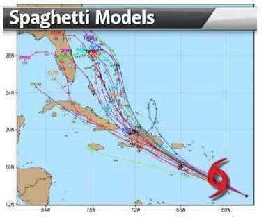 Where Are You Going Ms. Hurricane Chantal?????