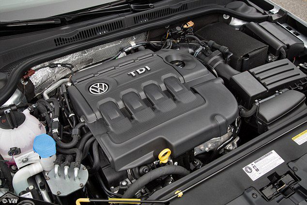 Will Volkswagen Fix All 11 Million Cars Affected by the Diesel Emissions Scandal?